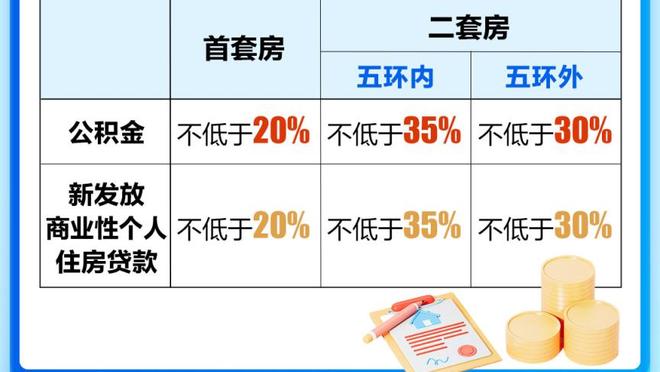 半场-勒沃库森1-0拜仁 拜仁租将斯坦尼西奇破门&拒绝庆祝